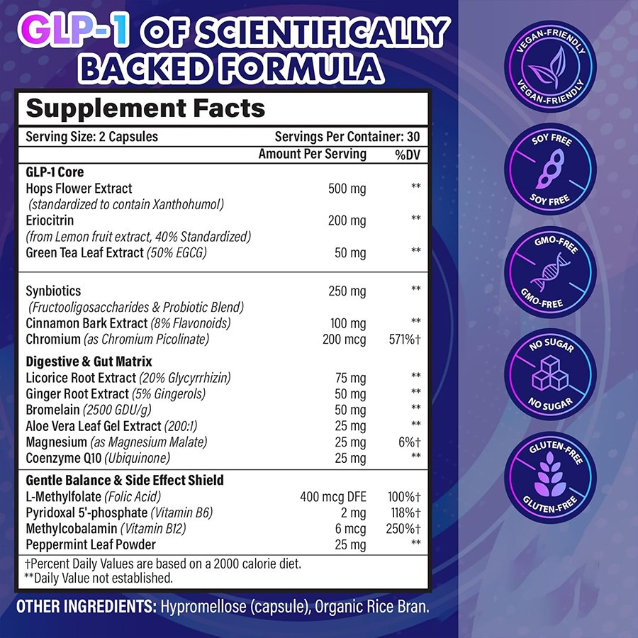 Best Inorganic GLP-1 Capsules